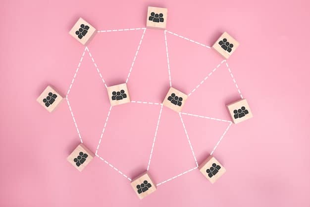 A visual representation of habit stacking, with blocks representing existing habits linked to blocks representing new habits, showing the sequential and interconnected nature of the technique.