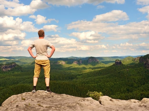 Discover Your Strengths: A Guide to Unlocking Your Potential