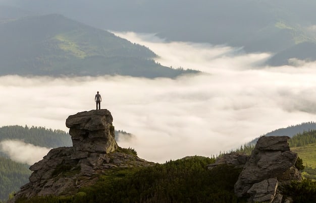 Unlock the Power of Visualization: Achieve Your Goals with Mental Imagery