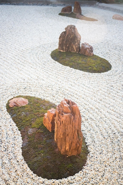 Zen Gardening for Beginners: Create a Tranquil Space in 2025