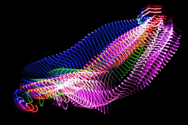 A visual representation of brainwaves, with each frequency (Delta, Theta, Alpha, Beta) displayed as a different colored wave, illustrating the concept of brainwave entrainment.