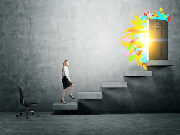 Unlock Your Potential: Achieve Personal Growth Goals in 2025