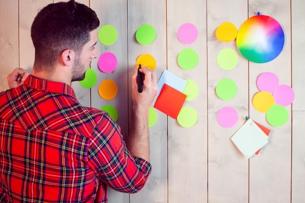 A person sitting at a desk surrounded by sticky notes of different colors, each containing a single word or phrase. Connecting lines are drawn between the notes, creating a visual mind map.