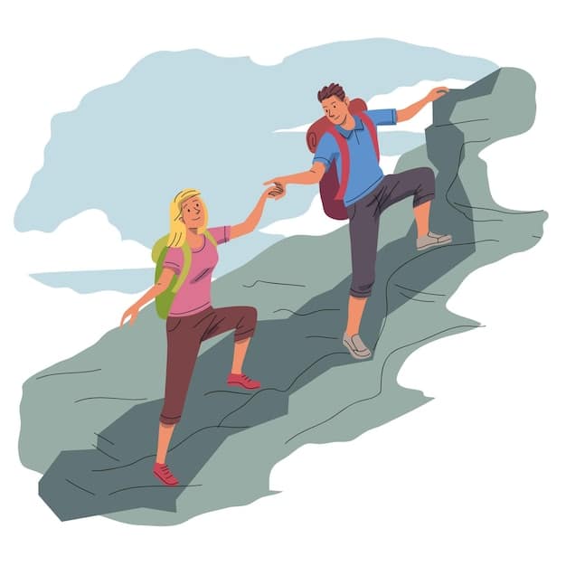 A mountain being climbed by a person, with the base of the mountain labeled 