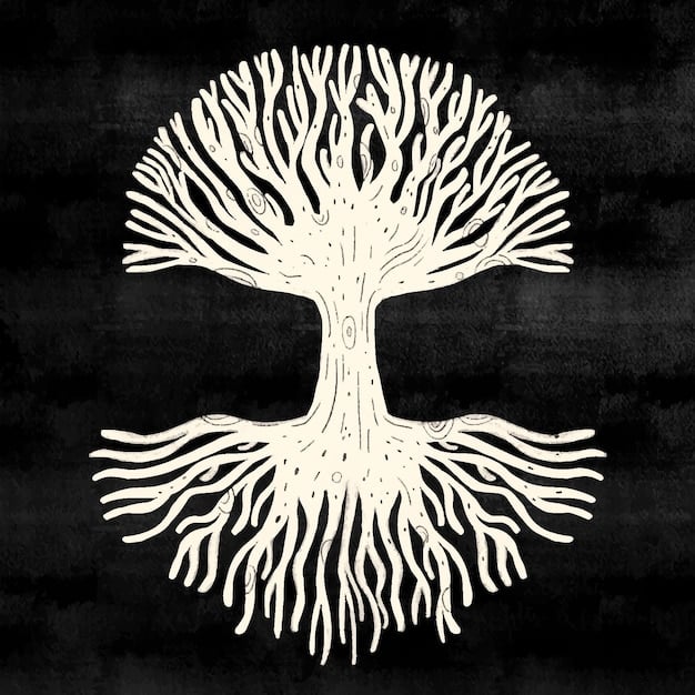 A tree with deep roots extending into the earth, symbolizing the deep-seated origins of negative patterns.