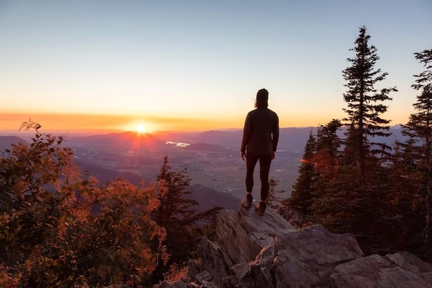 Achieve Your Full Potential: A Roadmap to Personal Growth in 2025