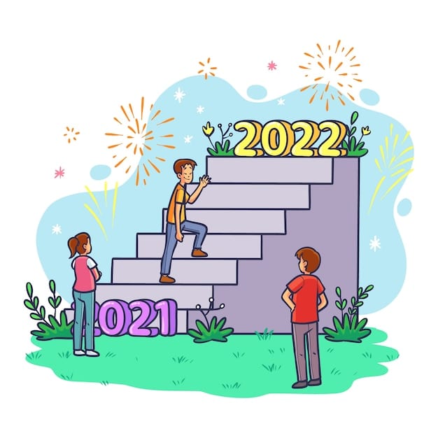 Unlock Your Growth: Set Achievable Goals for 2025