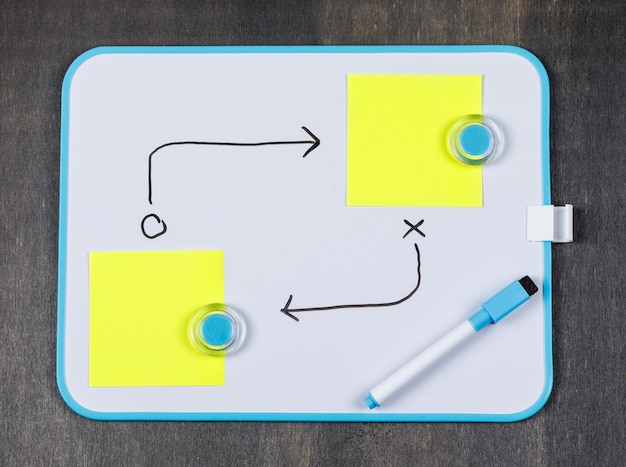 A whiteboard with sticky notes and arrows connecting different tasks, symbolizing a detailed action plan.