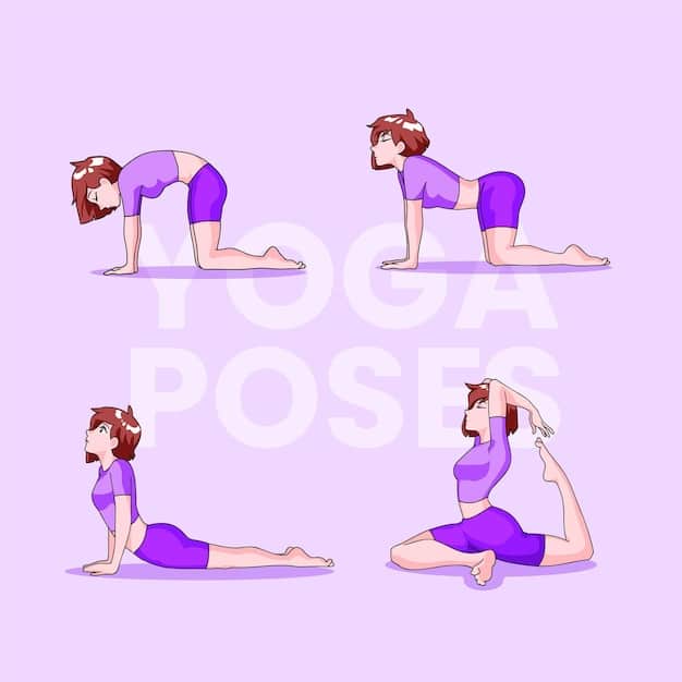 Step-by-step illustrations of various Zazen meditation postures: full lotus, half lotus, Burmese, and seiza (kneeling), highlighting proper alignment and hand positions.